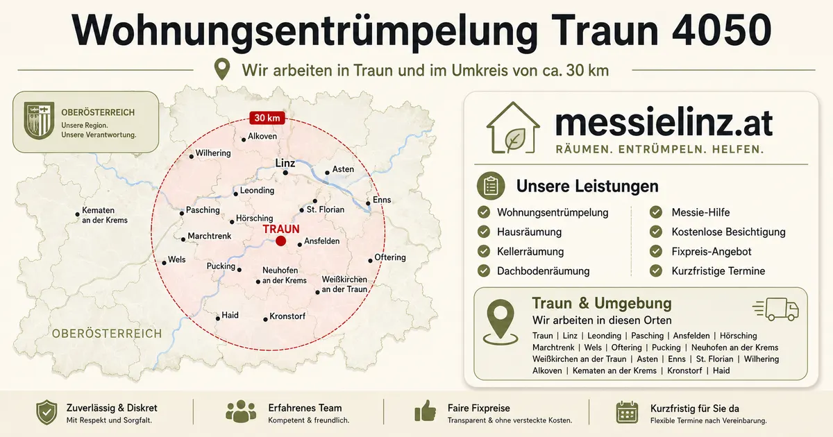 Wohnungsentrümpelung Traun 4050 – Karte mit dem 30-km-Einsatzgebiet rund um Traun in Oberösterreich